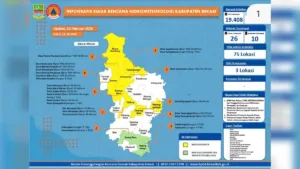 Banjir Kepung 75 Titik di 8 Kecamatan Kabupaten Bekasi, 19.408 KK Terdampak