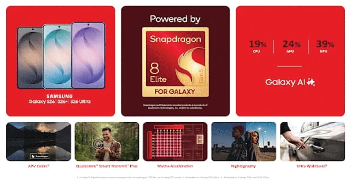 Snapdragon 8 Elite Gen 5 Bikin Galaxy S26 Series Makin “Berotak Super” 1 Snapdragon 8 Elite Gen 5 Bikin Galaxy S26 Series Makin “Berotak Super”