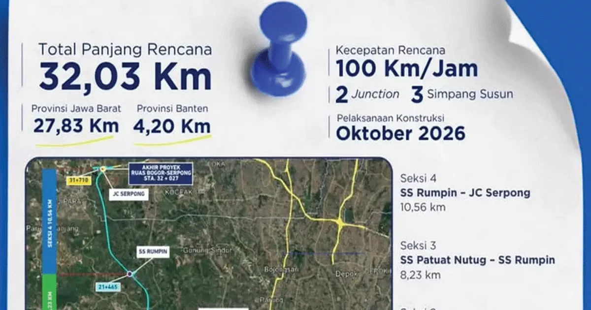 Proyek Tol Serpong–Bogor via Parung Belum Jelas, Pembebasan Lahan Jadi Kendala 1 Proyek Tol Serpong–Bogor via Parung Belum Jelas, Pembebasan Lahan Jadi Kendala
