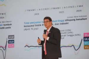 Purbaya Percaya Diri Ekonomi RI Tumbuh 5,61 Persen di Tengah Guncangan Global