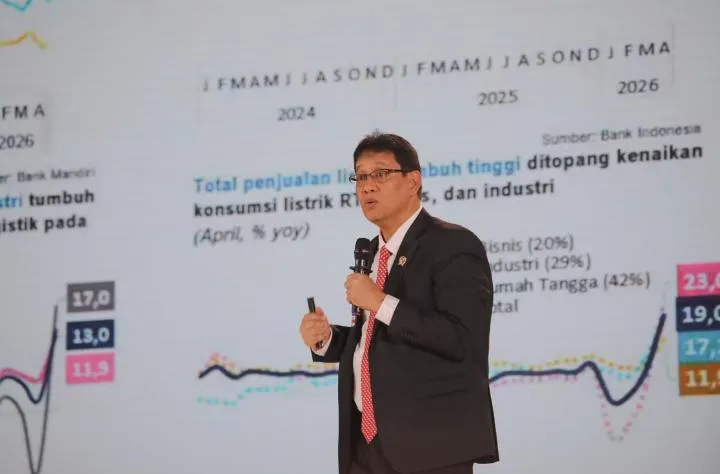 Purbaya Percaya Diri Ekonomi RI Tumbuh 5,61 Persen di Tengah Guncangan Global 1 Purbaya Percaya Diri Ekonomi RI Tumbuh 5,61 Persen di Tengah Guncangan Global