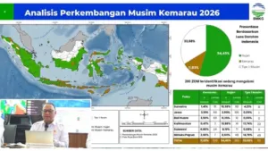 Ancaman Cuaca 2026: El Nino Menguat, BMKG Minta Warga RI Waspada 1 Ancaman Cuaca 2026: El Nino Menguat, BMKG Minta Warga RI Waspada