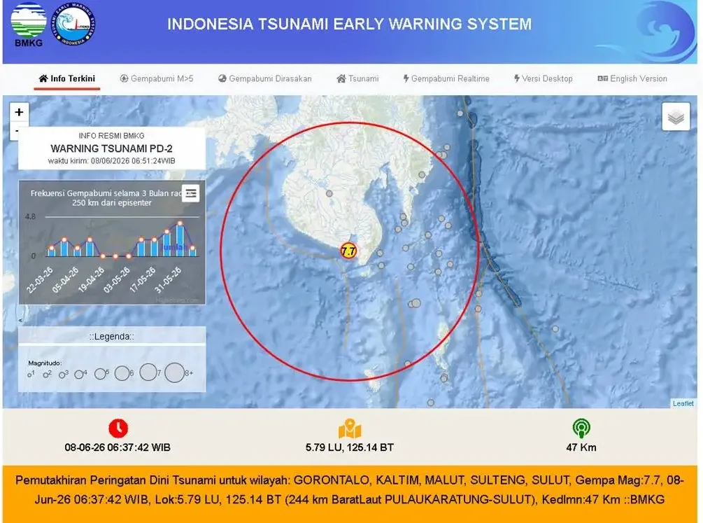 Gempa M 7,7 Picu Peringatan Tsunami, Ini Estimasi Waktu Gelombang Tiba di Indonesia 1 Gempa M 7,7 Picu Peringatan Tsunami, Ini Estimasi Waktu Gelombang Tiba di Indonesia
