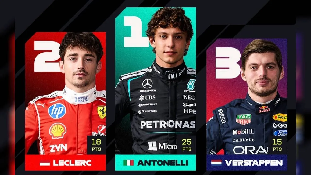 Kimi Antonelli Juarai F1 GP Belgia 2026, George Russell Tersingkir Usai Bertabrakan dengan Lewis Hamilton 1 Kimi Antonelli Juarai F1 GP Belgia 2026, George Russell Tersingkir Usai Bertabrakan dengan Lewis Hamilton