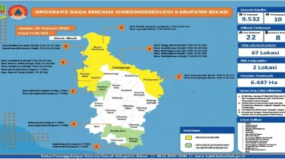 BANJIR-BEKASI