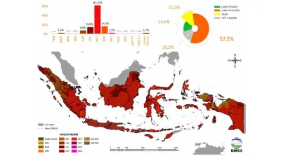 Proyek Baru - 2026-07-12T080636.922