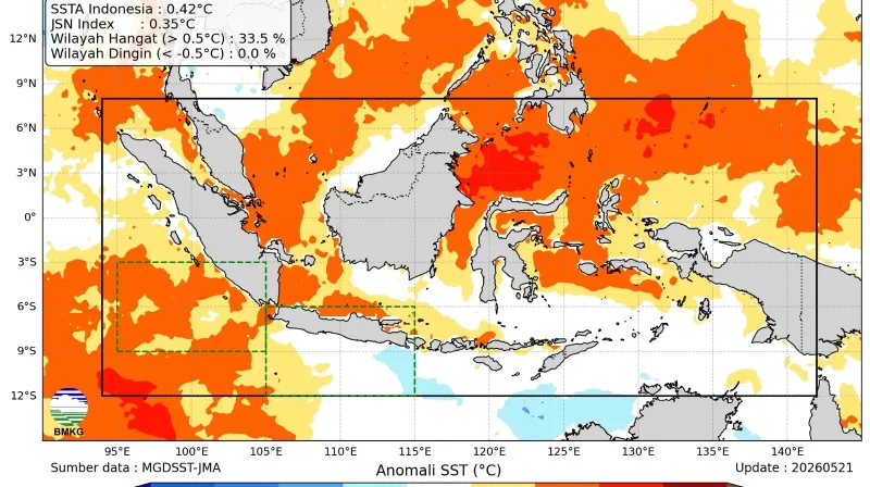 bmkg el nino