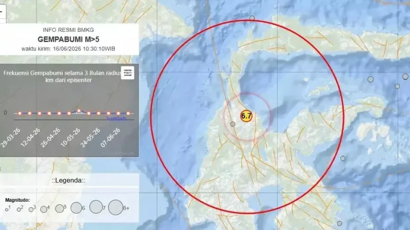 gempa