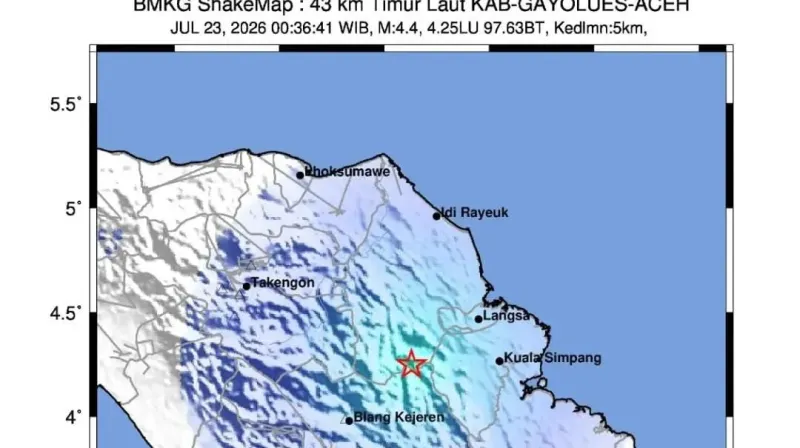 gempa aceh