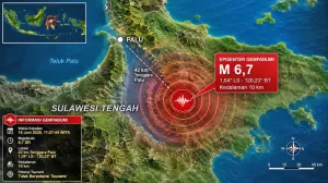 gempa sulteng