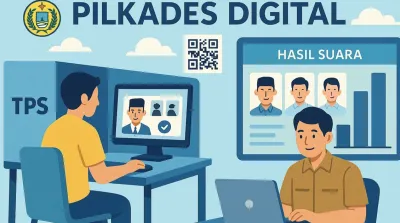 pilkades